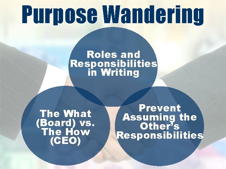 Purpose Wandering Roles and Responsibilities in Writing The What (Board) vs. The How (CEO)