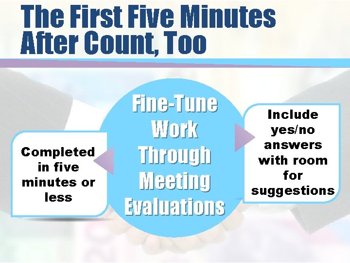 The First Five Minutes After Count, Too Completed in five minutes or less Fine-Tune