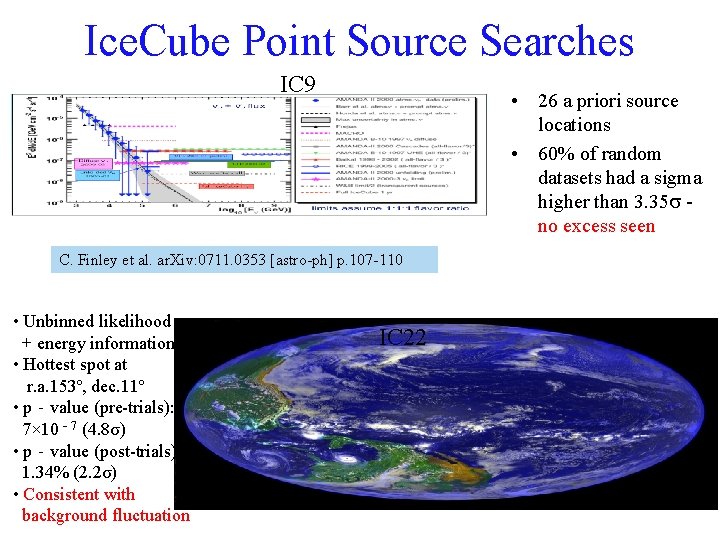 Ice. Cube Point Source Searches IC 9 • 26 a priori source locations •