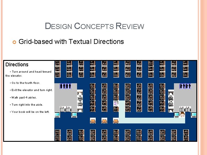 PROJECT 2 GENERATING USERTAILORED FLOOR MAPS Presented by
