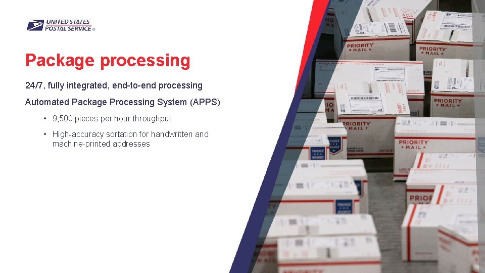 Package processing 24/7, fully integrated, end-to-end processing Automated Package Processing System (APPS) • 9,