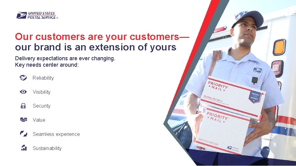 Our customers are your customers— our brand is an extension of yours Delivery expectations