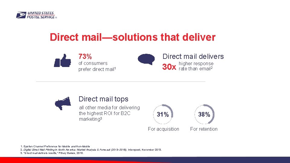 Direct mail—solutions that deliver 73% Direct mail delivers of consumers prefer direct mail 1