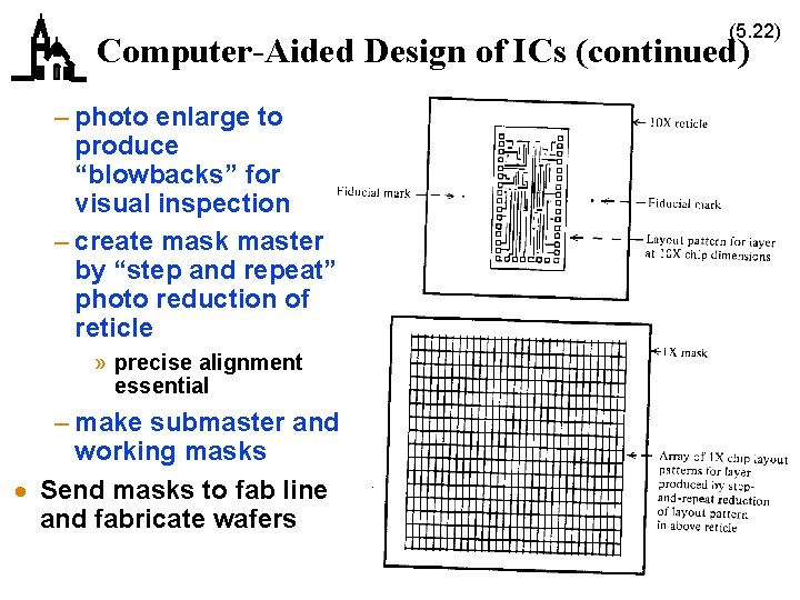 (5. 22) Computer-Aided Design of ICs (continued) – photo enlarge to produce “blowbacks” for