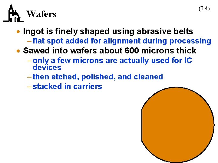 Wafers (5. 4) · Ingot is finely shaped using abrasive belts – flat spot