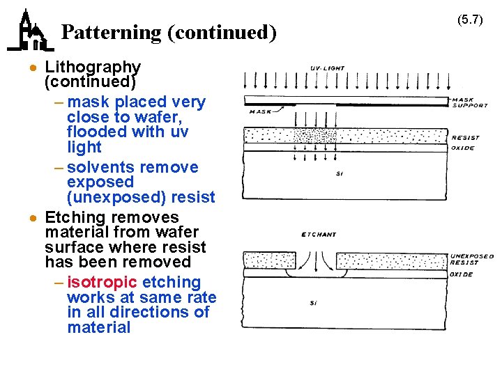 Patterning (continued) · Lithography (continued) – mask placed very close to wafer, flooded with