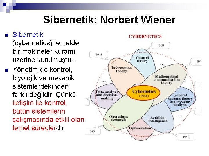 Sibernetik: Norbert Wiener n n Sibernetik (cybernetics) temelde bir makineler kuramı üzerine kurulmuştur. Yönetim