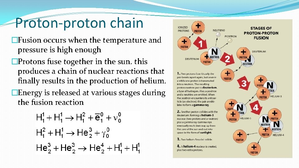 Proton-proton chain �Fusion occurs when the temperature and pressure is high enough �Protons fuse