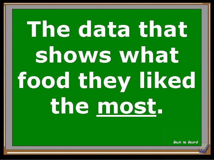 The data that shows what food they liked the most. Back to Board 