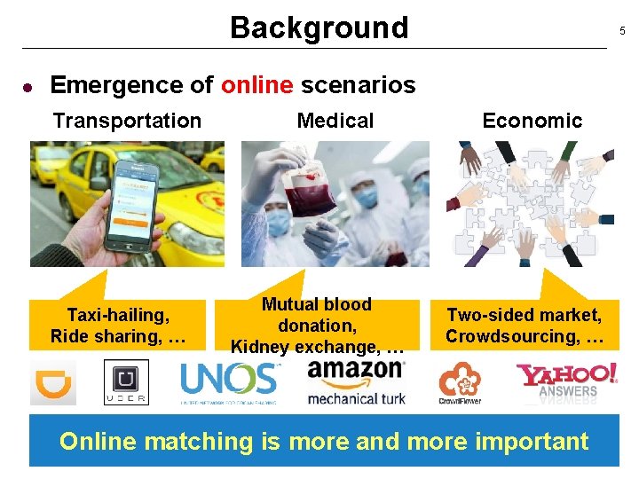 Background l 5 Emergence of online scenarios Transportation Taxi-hailing, Ride sharing, … Medical Mutual