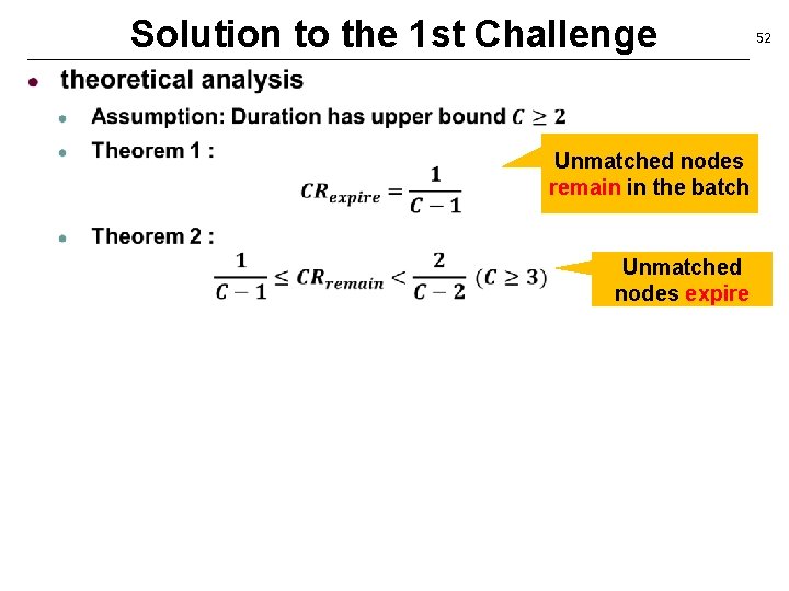 Solution to the 1 st Challenge Unmatched nodes remain in the batch Unmatched nodes