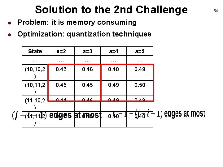 Solution to the 2 nd Challenge l Problem: it is memory consuming l Optimization: