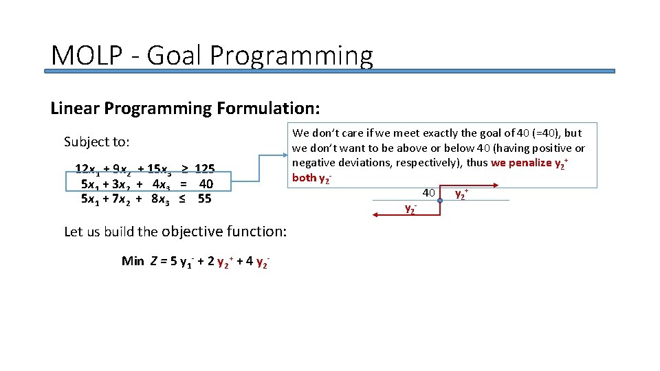 MOLP - Goal Programming Linear Programming Formulation: Subject to: 12 x 1 + 9