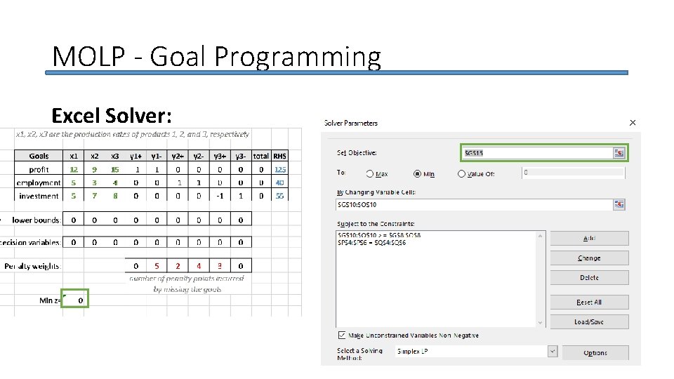 MOLP - Goal Programming Excel Solver: 