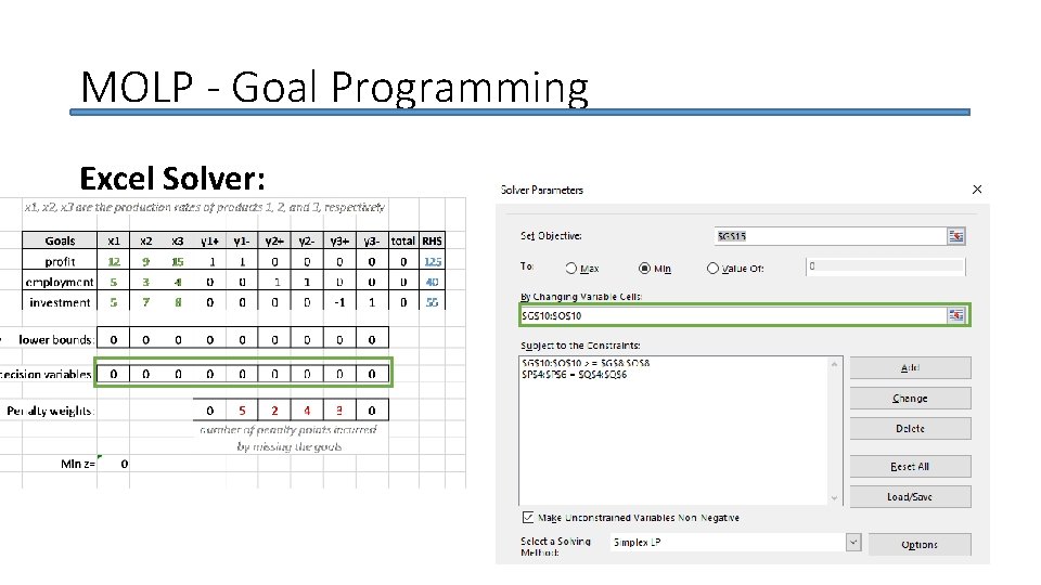 MOLP - Goal Programming Excel Solver: 