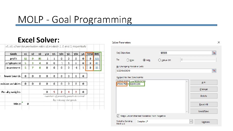 MOLP - Goal Programming Excel Solver: 