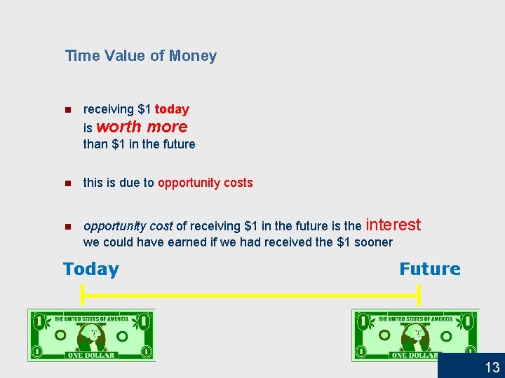 Time Value of Money n receiving $1 today is worth more than $1 in