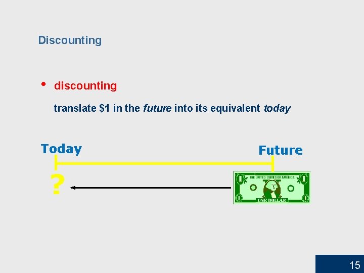 Discounting • discounting translate $1 in the future into its equivalent today Today Future