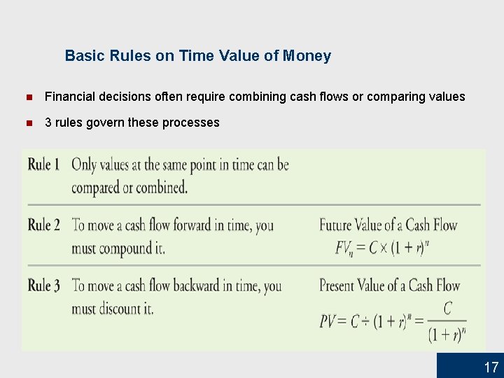 Basic Rules on Time Value of Money n Financial decisions often require combining cash