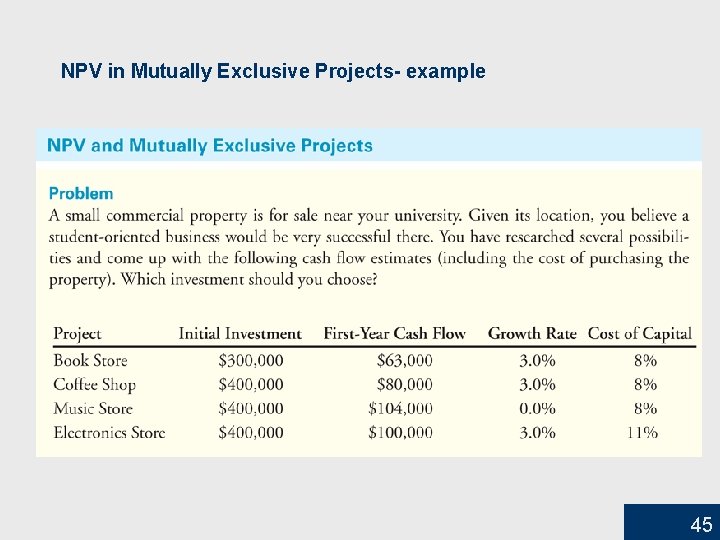 NPV in Mutually Exclusive Projects- example 45 