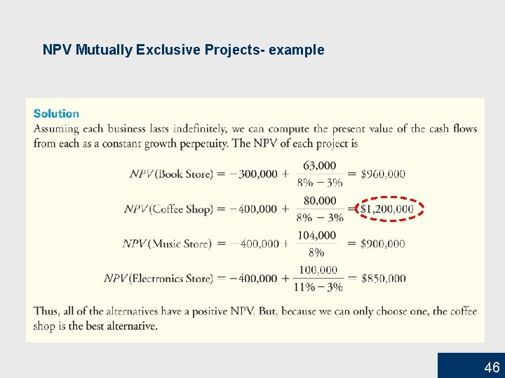 NPV Mutually Exclusive Projects- example 46 