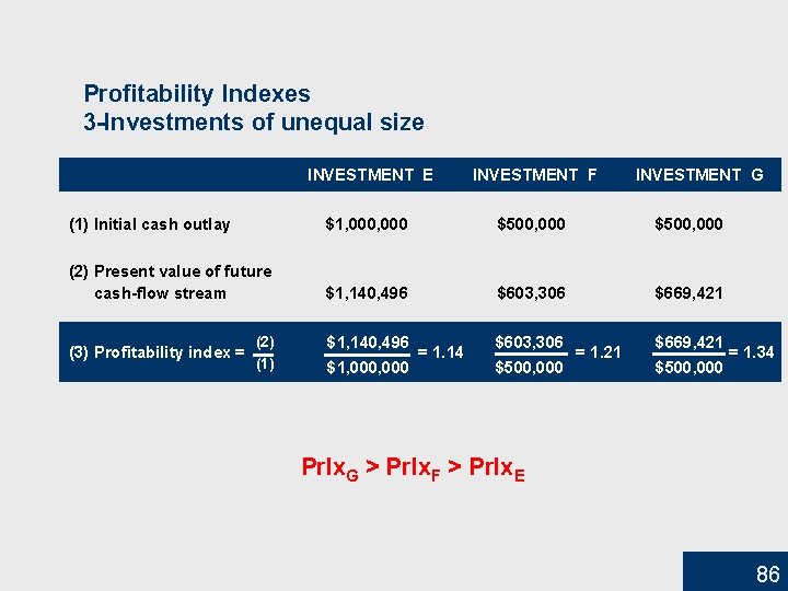 Profitability Indexes 3 -Investments of unequal size INVESTMENT E INVESTMENT F (1) Initial cash