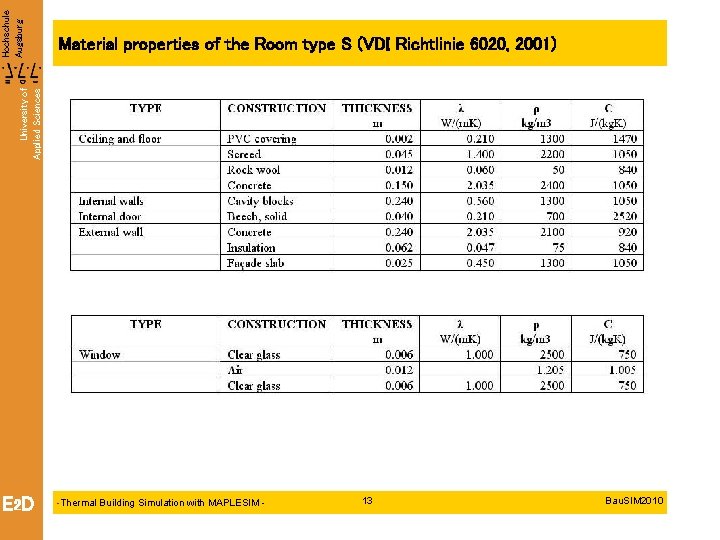 University of Applied Sciences Hochschule Augsburg Material properties of the Room type S (VDI