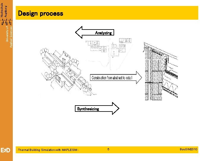 University of Applied Sciences Hochschule Augsburg Design process Analyzing Synthesizing E 2 D -Thermal