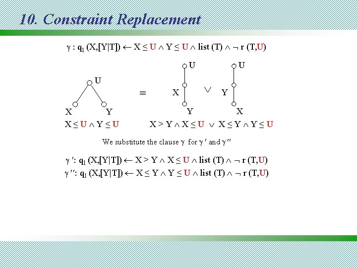10. Constraint Replacement : q 1 (X, [Y|T]) X ≤ U Y ≤ U
