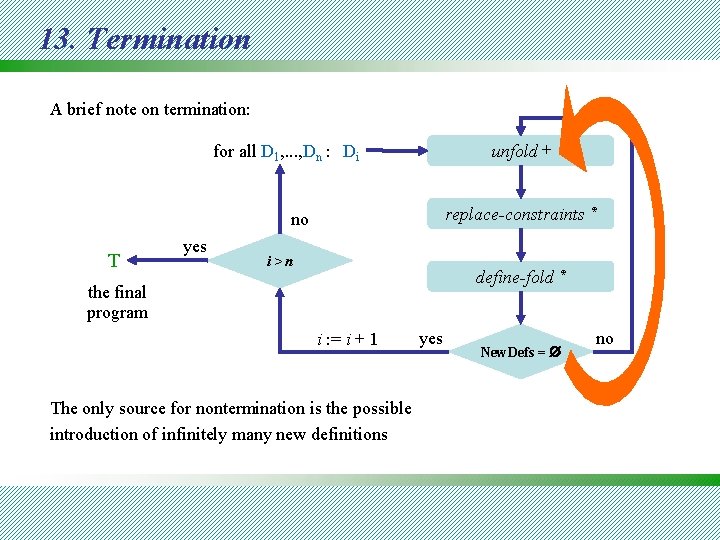 13. Termination A brief note on termination: for all D 1, . . .
