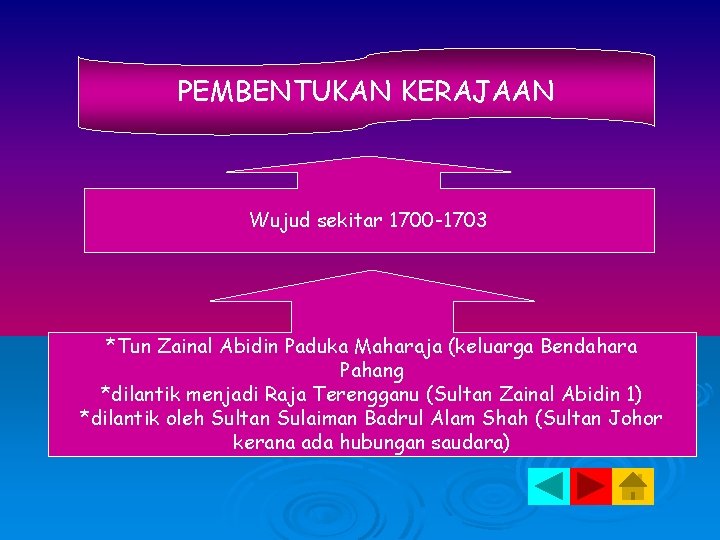 PEMBENTUKAN KERAJAAN Wujud sekitar 1700 -1703 *Tun Zainal Abidin Paduka Maharaja (keluarga Bendahara Pahang