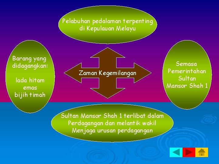 Pelabuhan pedalaman terpenting di Kepulauan Melayu Barang yang didagangkan: lada hitam emas bijih timah