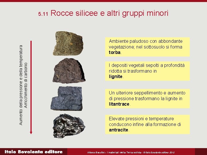 Aumento della pressione e della temperatura Arricchimento di carbonio 5. 11 Rocce silicee e