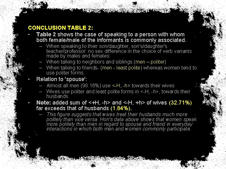 CONCLUSION TABLE 2: • Table 2 shows the case of speaking to a person