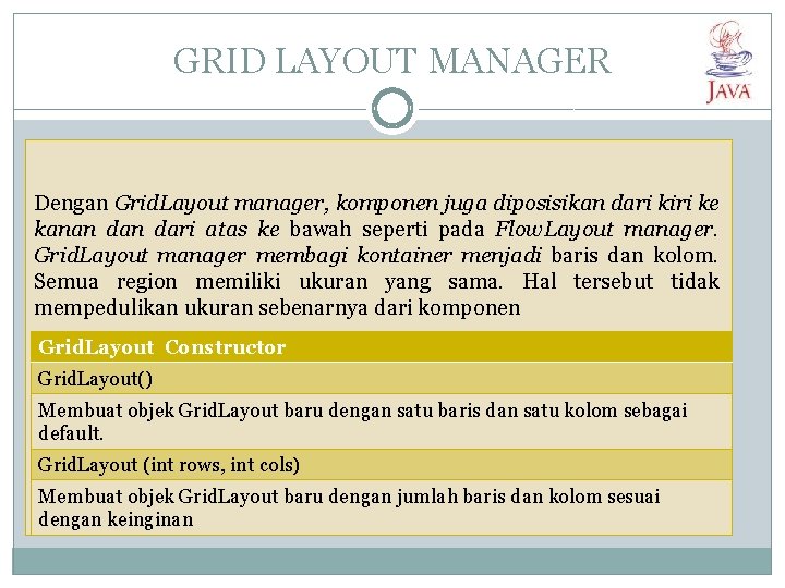 GRID LAYOUT MANAGER Dengan Grid. Layout manager, komponen juga diposisikan dari kiri ke kanan GRID LAYOUT MANAGER Dengan Grid. Layout manager, komponen juga diposisikan dari kiri ke kanan