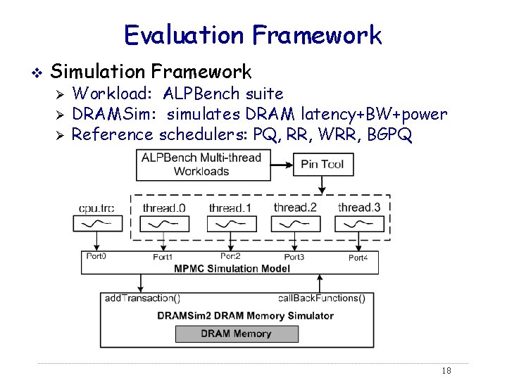 Evaluation Framework v Simulation Framework Ø Ø Ø Workload: ALPBench suite DRAMSim: simulates DRAM