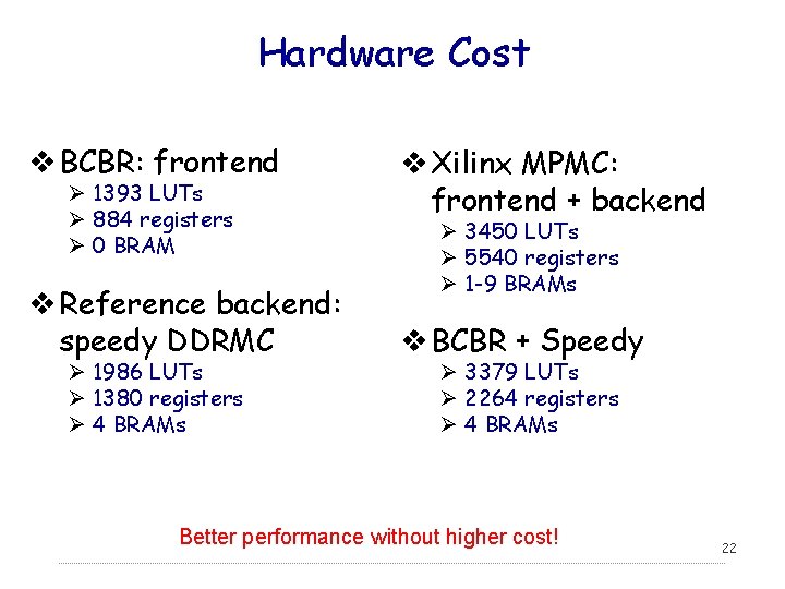 Hardware Cost v BCBR: frontend Ø 1393 LUTs Ø 884 registers Ø 0 BRAM