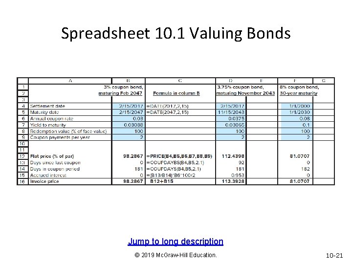 Spreadsheet 10. 1 Valuing Bonds Jump to long description © 2019 Mc. Graw-Hill Education.