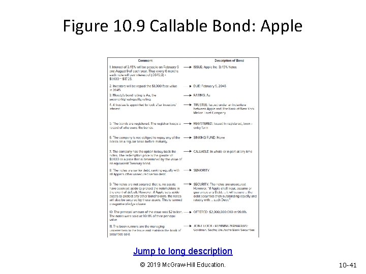 Figure 10. 9 Callable Bond: Apple Jump to long description © 2019 Mc. Graw-Hill