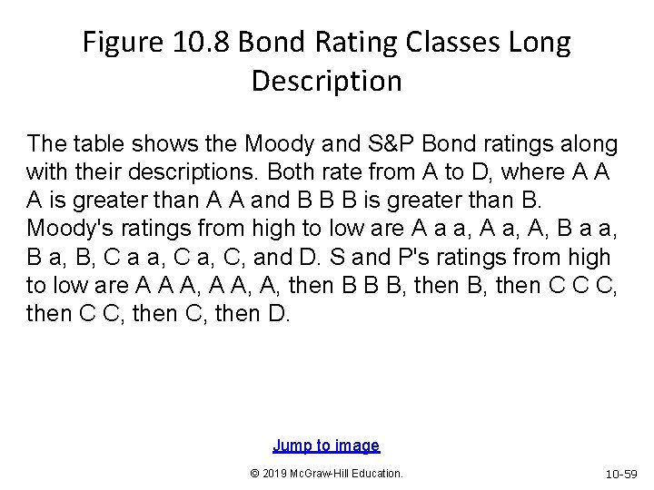 Figure 10. 8 Bond Rating Classes Long Description The table shows the Moody and