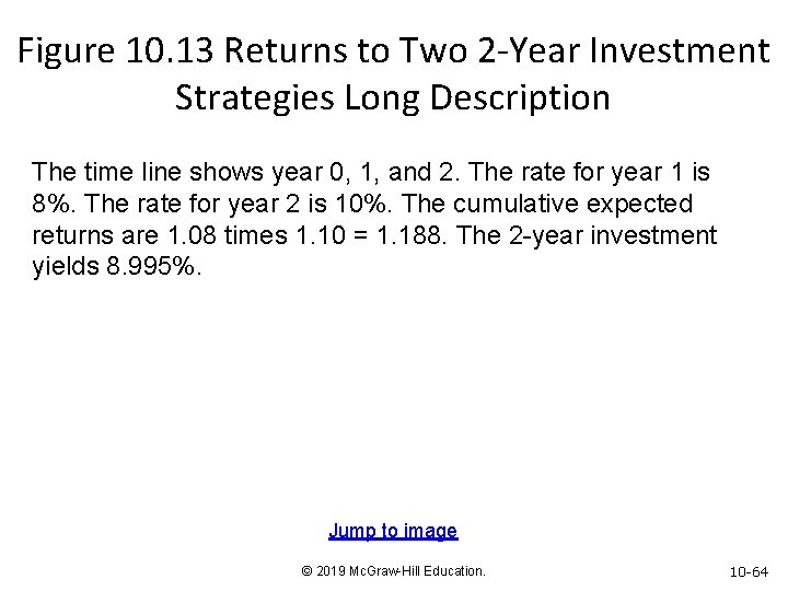 Figure 10. 13 Returns to Two 2 -Year Investment Strategies Long Description The time