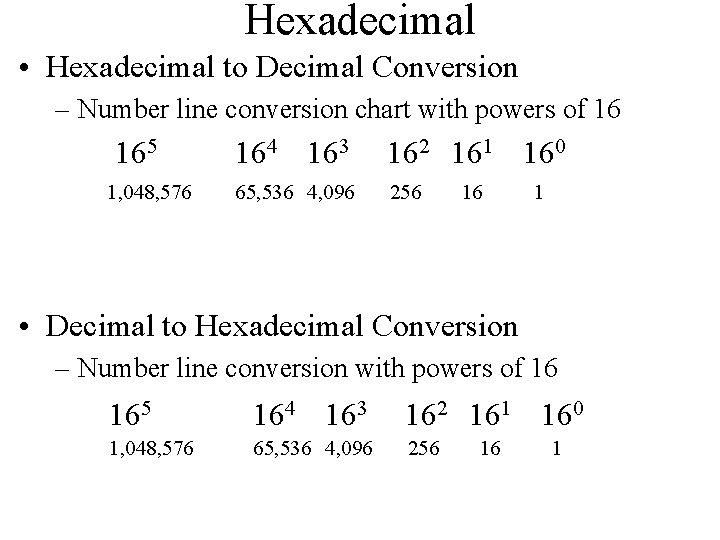 Hexadecimal • Hexadecimal to Decimal Conversion – Number line conversion chart with powers of