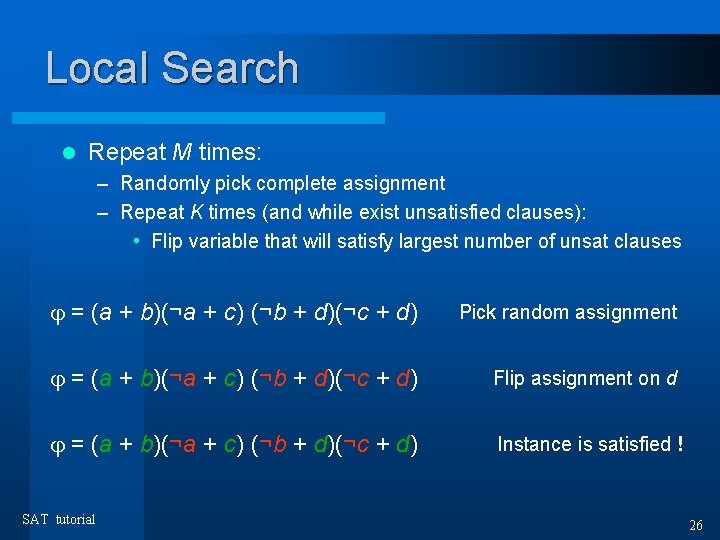 Local Search l Repeat M times: – Randomly pick complete assignment – Repeat K