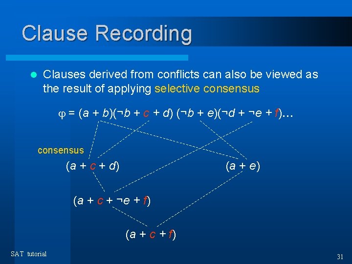 Clause Recording l Clauses derived from conflicts can also be viewed as the result