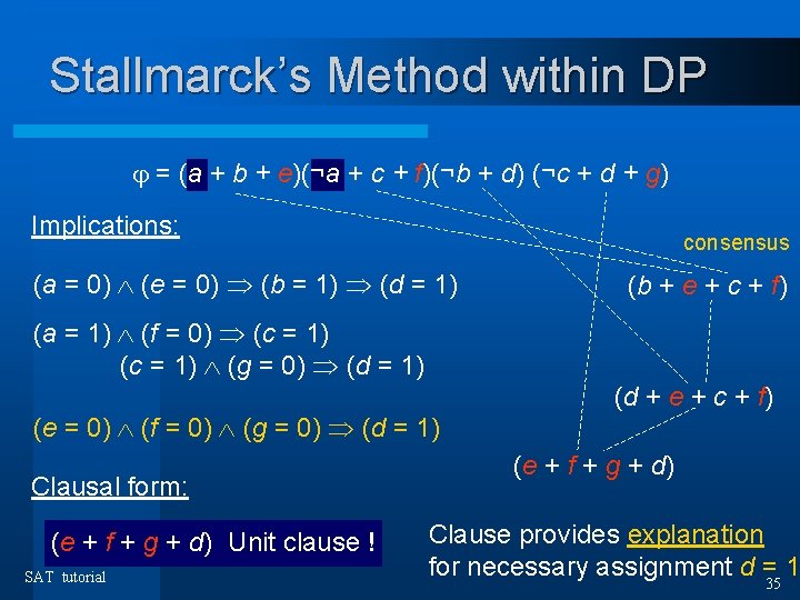 Stallmarck’s Method within DP = (a + b + e)(¬a + c + f)(¬b