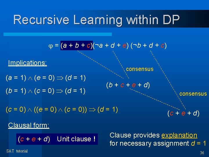 Recursive Learning within DP = (a + b + c)(¬a + d + e)