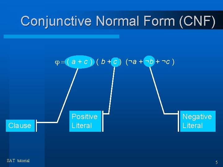 Conjunctive Normal Form (CNF) = ( a + c ) ( b + c