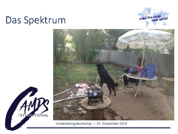 Das Spektrum Vorbereitungsworkshop – 24. November 2018 