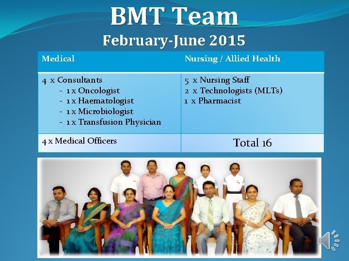 BMT Team February-June 2015 Medical Nursing / Allied Health 4 x Consultants - 1