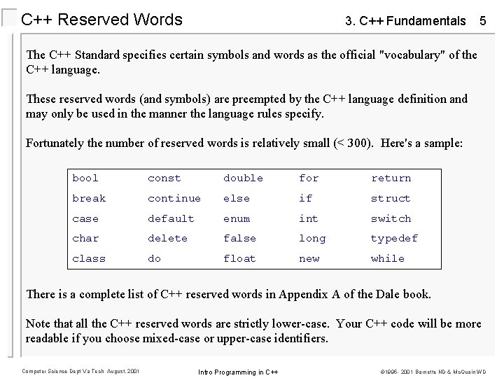 C++ Reserved Words 3. C++ Fundamentals 5 The C++ Standard specifies certain symbols and